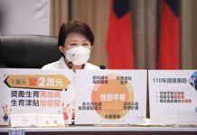 中市力挺女性公共參與 273委員會性別比近100% 中市力挺女性公共參與 273委員會性別比近100%