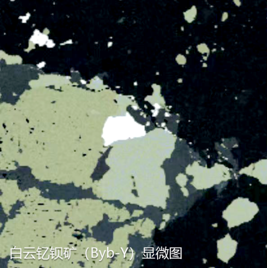 全球首次！內蒙古發現白雲釔鋇新礦物