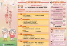 照顧失智家人 透過病程掌握要領 (圖/示意圖)