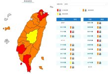 氣象署今(19)日 發布高溫特報 (圖/氣象署)