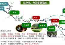 推動太魯閣國家公園重建復原 (圖/國家公園署)