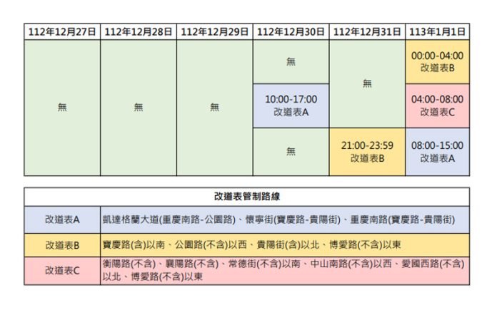 005 (圖/臺北市公共運輸處)