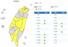 氣象署發布(7/28)高溫資訊 (圖/氣象署)