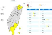 氣象署今(8/27)日發布高溫資訊 (圖/氣象署)