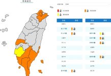 氣象署今(8/29)日發布高溫資訊 (圖/氣象署)