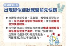 新冠疫情捲土重來!300萬劑快篩免費發放 (圖/疾管署)