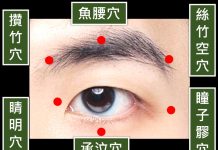 青光眼年輕化趨勢 中醫針灸助緩解
