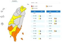 氣象局今(10)日 發布高溫特報 (圖/中央氣象署)