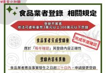 食品業者登錄資料 保障民眾食安
