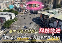 中市北區科技執法 事故下降61% (圖/ 警政署)
