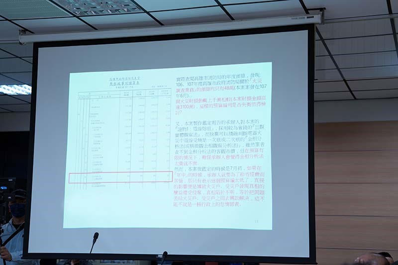 透過調查，消防局去年鑑定項目預算竟然只有30萬。攝影／林晟威、張凱鈞