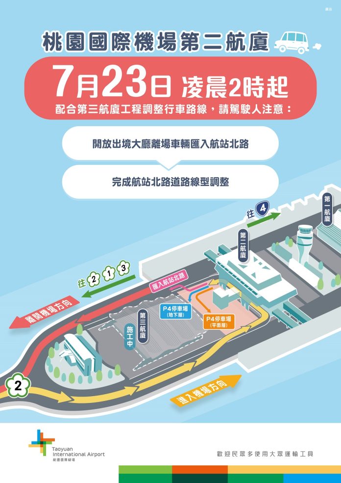 圖／桃園國際機場