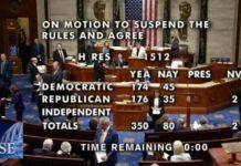 美眾院通過《國防授權法案》 對臺灣軍援5年達100億美元