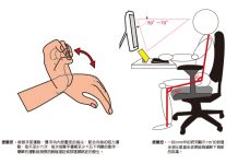 電腦久坐族的十項健康須知