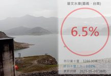 水庫預期進帳150萬噸 迎來首波鋒面有感降雨 圖片合成示意取材自臺南市水利局與用數據看台灣