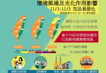 11/5前西半部空品恐轉差 中市府持續加強應變 (圖/取自台中市政府環境保護局)