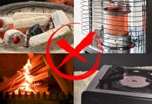 「露營憾事」帳篷內燒炭取暖傳1死2傷 (圖/獨家報導編輯部製圖)