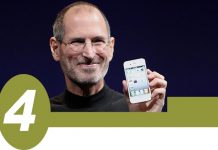 創業致富第四把金鑰 借力使力 站上巨人肩膀