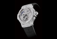 一窺瑞士製造 錶款的品牌魅力