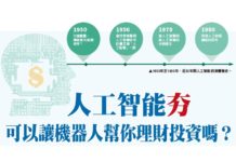 人工智能夯 可以讓機器人幫你理財投資嗎?