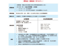 選後房地產回溫趨勢 張旭嵐說買賣眉角