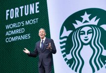 星巴克前執行長為世界200大收藏家