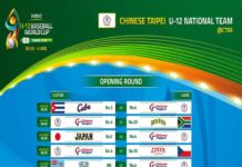 拼冠軍留台灣 中華隊首戰古巴