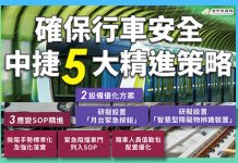 林淑雅冤死亡魂換來甚?中捷強化行車安全應變SOP 圖片取材自臺中市府官網
