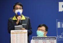 防範兒童重症 指揮中心提就醫指引