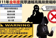 刑事局年節公布台灣高風險賣場 博客來、旋轉、蝦皮、迪卡儂全上榜 圖/刑事局提供