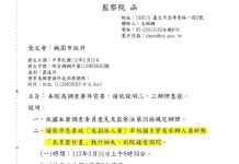 八德運動中心案/監院約詢函引爭議 張善政:親自出席說明 圖/資料照片、詹江村臉書
