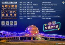 加碼再加碼偶像男團+光雕煙火秀 國際光雕音樂會精采不容錯過!