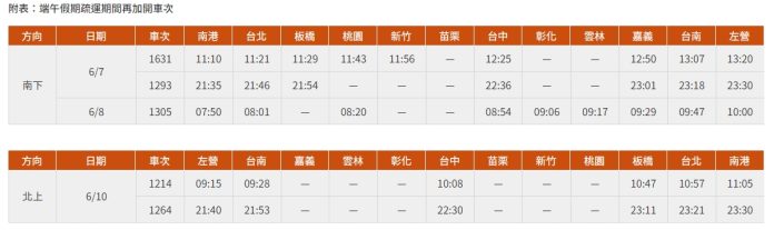 1716346184680 圖/交通部提供