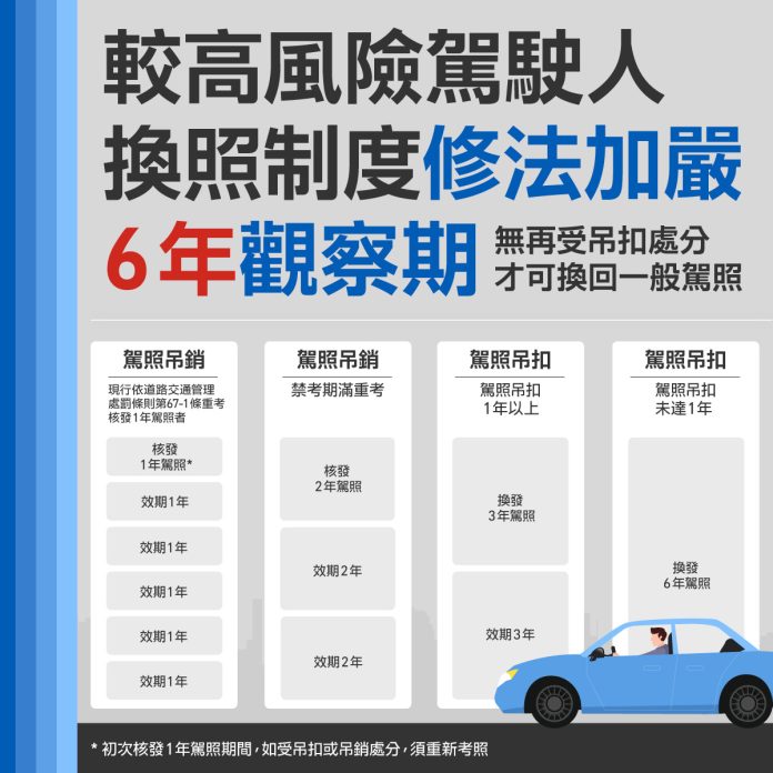 1723700830921 圖/交通部