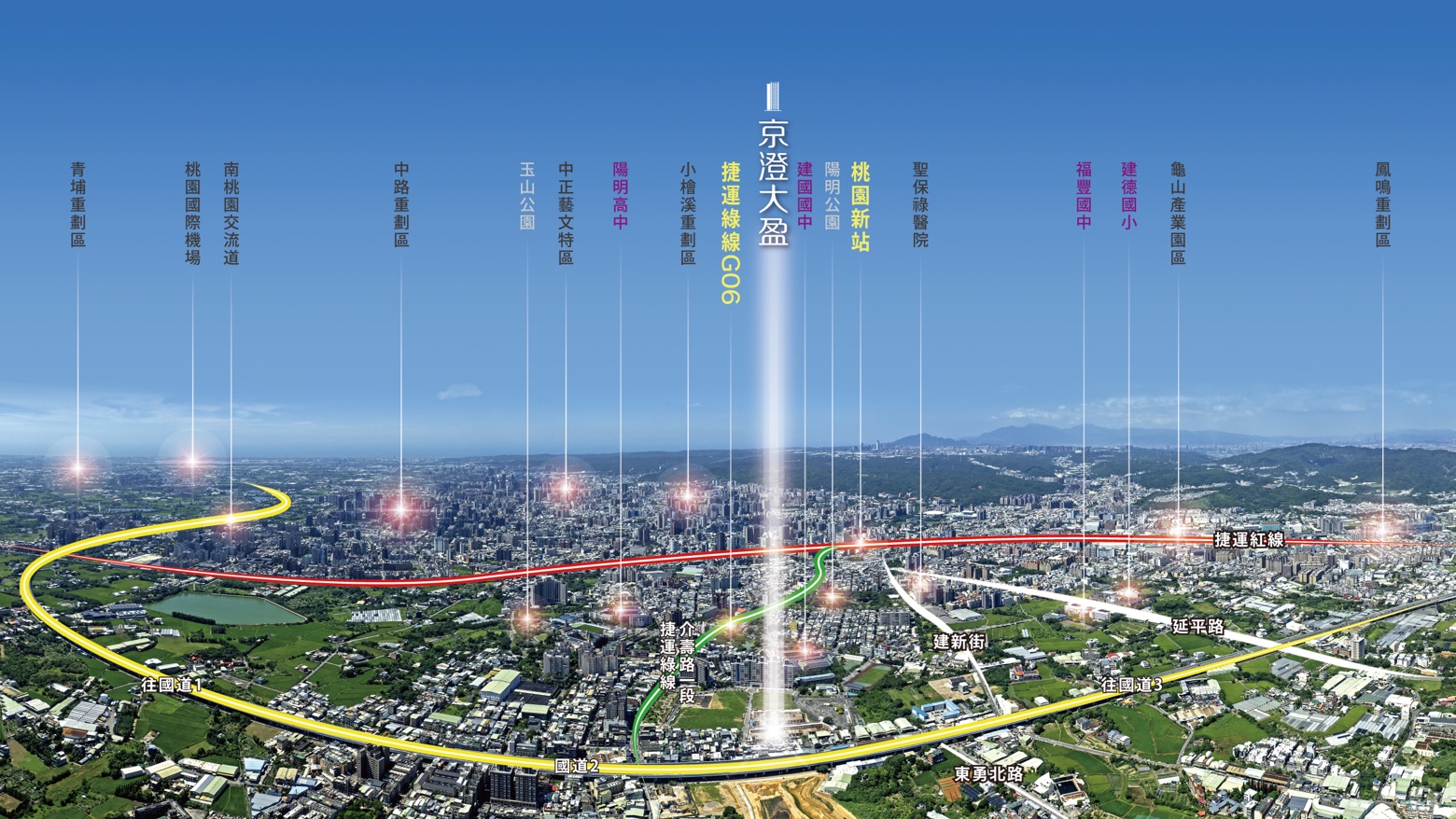 ▲「京澄・大盈」位於桃園捷運綠線G06生活圈。區域空拍參考示意圖。( 圖 / 業者提供 )