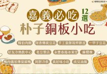 銅板小吃名單大公開 嘉縣朴子12家美食等你吃