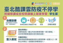 停課不停學 酷課雲成防疫數位學習最優選擇