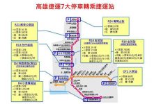 因應端午人潮 高市府加開夜間公車