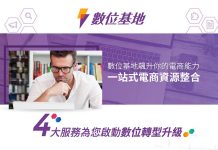全方位資源整合 數位基地助攻跨境電商