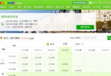 清明連假搶最後餘位 懶人比價靠這兩招