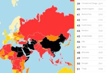 新聞自由指數排名出爐 台灣第42名亞洲之冠