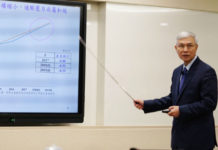 虛擬貨幣誰來管?央行推給金管會