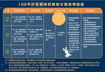 連假雍塞路段易擦撞 排除障礙路順暢