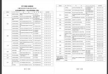 國慶假期 i郵箱24小時不打烊