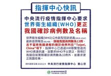 WHO灌水武漢肺炎13病例數 台灣提出嚴正抗議