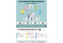 涉有公共安全違建紛爭 2/10違建爭議處理委員會上路