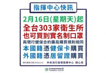 2/16起新增303家衛生所也能購買實名制口罩