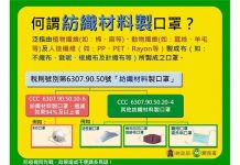 布口罩放行 檢附切結書報關出口