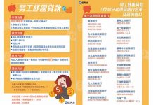勞工紓困貸款月底開辦 每人最高可貸10萬元