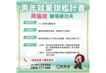勞動部10.8萬補助青年練功夫 年輕即戰力